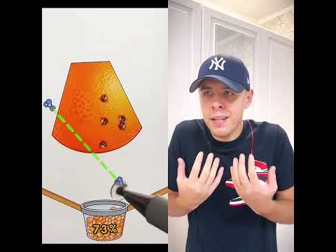 #trending #fypシ #viralvideo #tiktok #duet #capcut #fyp #cute