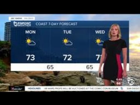 San Diego July 14th forecast