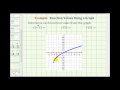 Understanding Function Values from a Graph