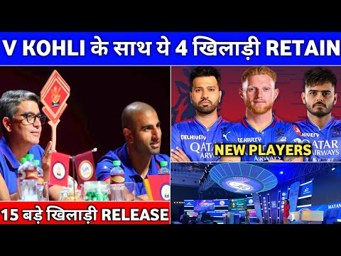 Royal challengers Bengaluru (RCB) Retain & Release Players For IPL 2025 |RCB Target Players ipl 2025