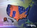 Electoral College Concepts and Functions