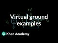 Op-Amp Concepts and Virtual Ground