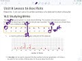 Understanding Box Plots and Data Analysis