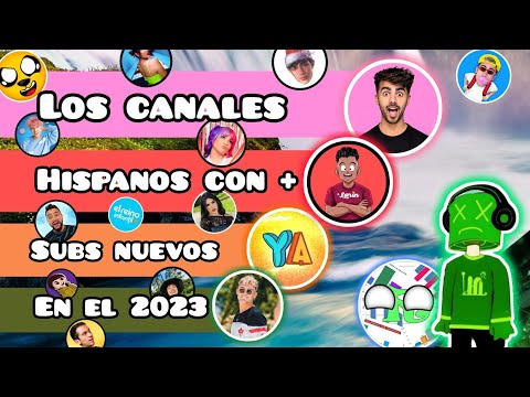 Top 200 canales hispanos que más crecieron en 2023 🔥📊 | Túnish & Barras R