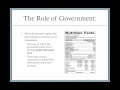 Economic Principles and Consumer Influence