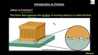 Introduction to Friction