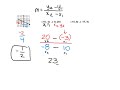 Solving for Slope with the Slope Formula