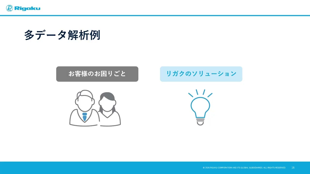 Thumbnail image of 多検体×多データ解析で実現する効率的なスクリーニング