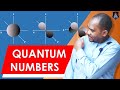 Electron Configuration and Quantum Numbers