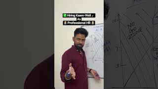 We are hiring kaamwali, Send your portfolio #comedy #funny #flatmate #kaamwali