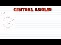 Arc Measures and Central Angles