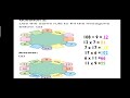 Magic Hexagons and Commutative Properties