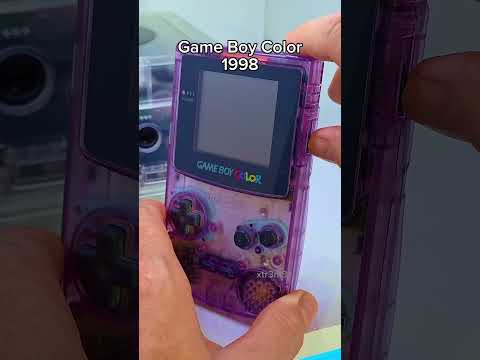 Inserting Games and Turning on Retro Gaming Consoles