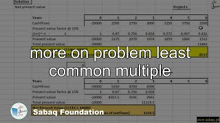 more on problem least common multiple