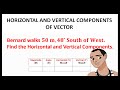 Trigonometry and Vector Components