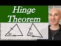 Understanding the Hinge Theorem