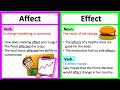 Understanding Affect vs. Effect