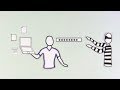 Creating Strong Passwords for Online Security