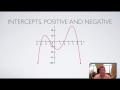 Interpreting Graphs of Functions: Key Concepts and Techniques