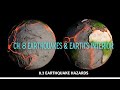 Earthquake and Tsunami Concepts