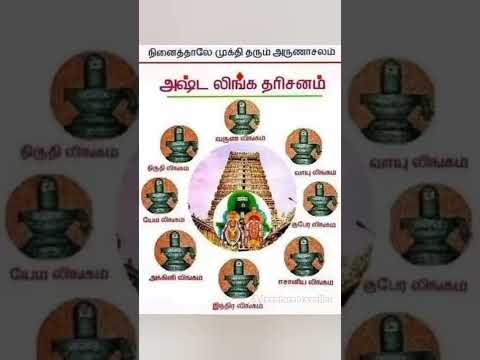 திருவண்ணாமலை கிரிவலம் எப்படி முறையாக சுற்றுவது சுற்றும் போது கட்டாயம் வணங்க வேண்டிய லிங்கங்கள் ???️