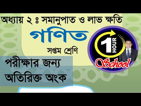 Math Class 7, Math for exam, 1 Hour School, Emam Azam, 2 Proportion, Profit & Loss, BV