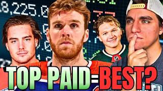 Does Highest Paid Mean Best in the NHL?