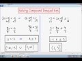 Solving Compound Inequalities Effectively