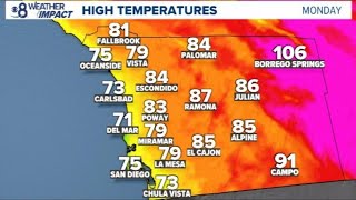 Expect mild conditions before midweek warming with monsoonal moisture