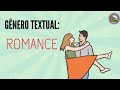 Understanding the Romance Genre