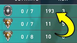 I Put a RADIANT SMURF in BRONZE to Prove it's Basically Cheating