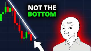 BITCOIN: WARNING SIGNAL FLASHING!!! #BTC Price Prediction & Crypto Crash News Today