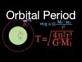 Orbital Period and Related Concepts
