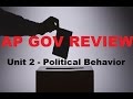 American Political Culture and Engagement