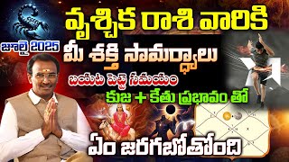 Vruschika Rasi July 2025 Rasi Phalalu 🦂 | Scorpio Horoscope in Telugu | Voice of VSM  #shorts
