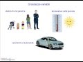 Funzioni Matematiche e Empiriche