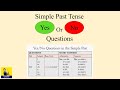 Understanding Yes/No Questions and Responses