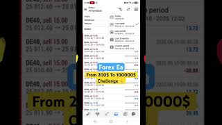 Forex Challenge Bot From 200$ To 100000$ #livescalper #fxea #aimaxpro