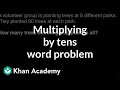 Tree Planting Methods and Calculations