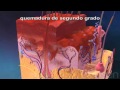 Cuestionario sobre Quemaduras y la Piel