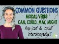 Understanding Modal Verbs in English