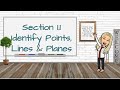 Identifying Points, Lines, and Planes
