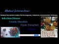 PLTW Biomedical Science Pathway Overview