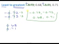 Ordering Decimals Challenge