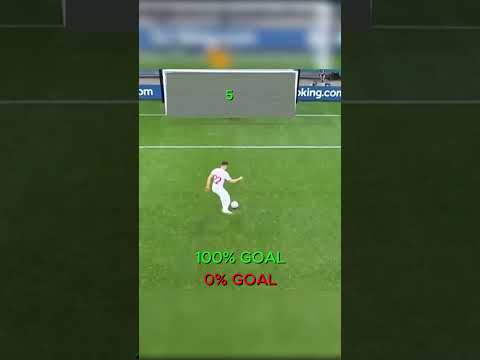 Guess Where Will The Penalty Go!