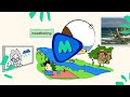 Exploring Weathering and Erosion Through Wind and Water