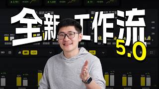 2026年了，影视飓风是怎么工作的？