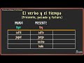 Understanding Verbs in Spanish