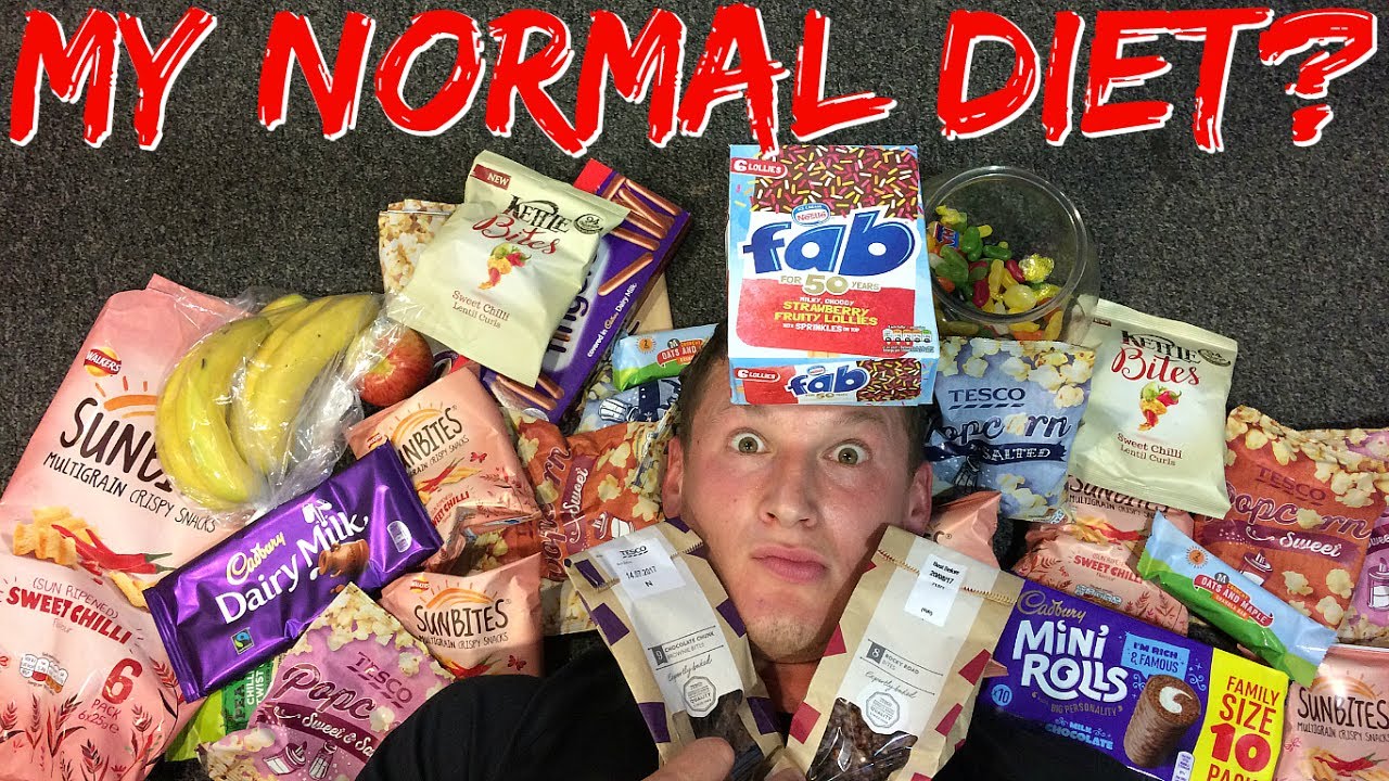 WHAT I EAT IN A NORMAL DAY Cheat Day Every Day?