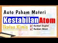 Kuis Kestabilan Atom